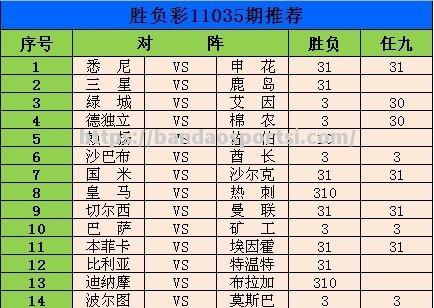 皇马大热赛事多连胜意有所指