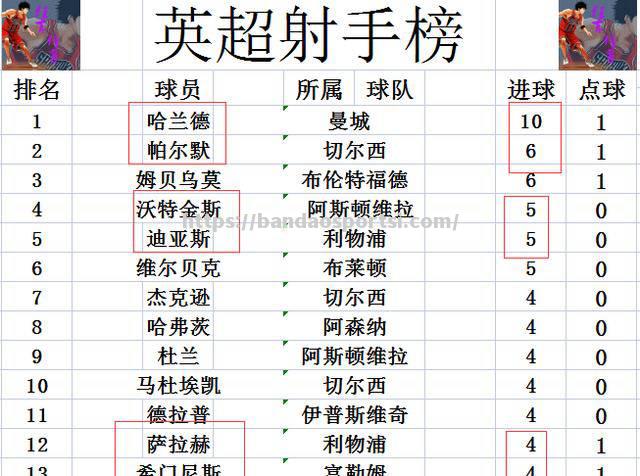 半岛体育-尼斯遭遇失利，积分榜位置下滑