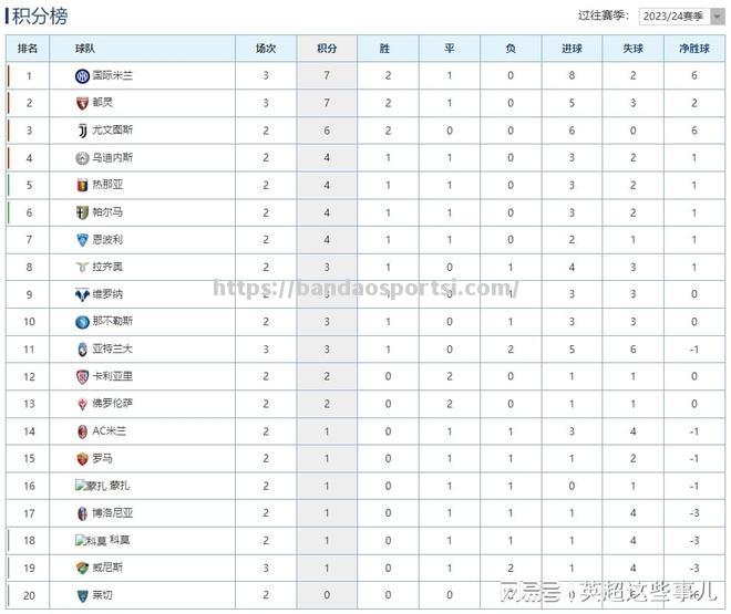 半岛体育-皇家贝蒂斯险胜，积分榜逐渐攀升