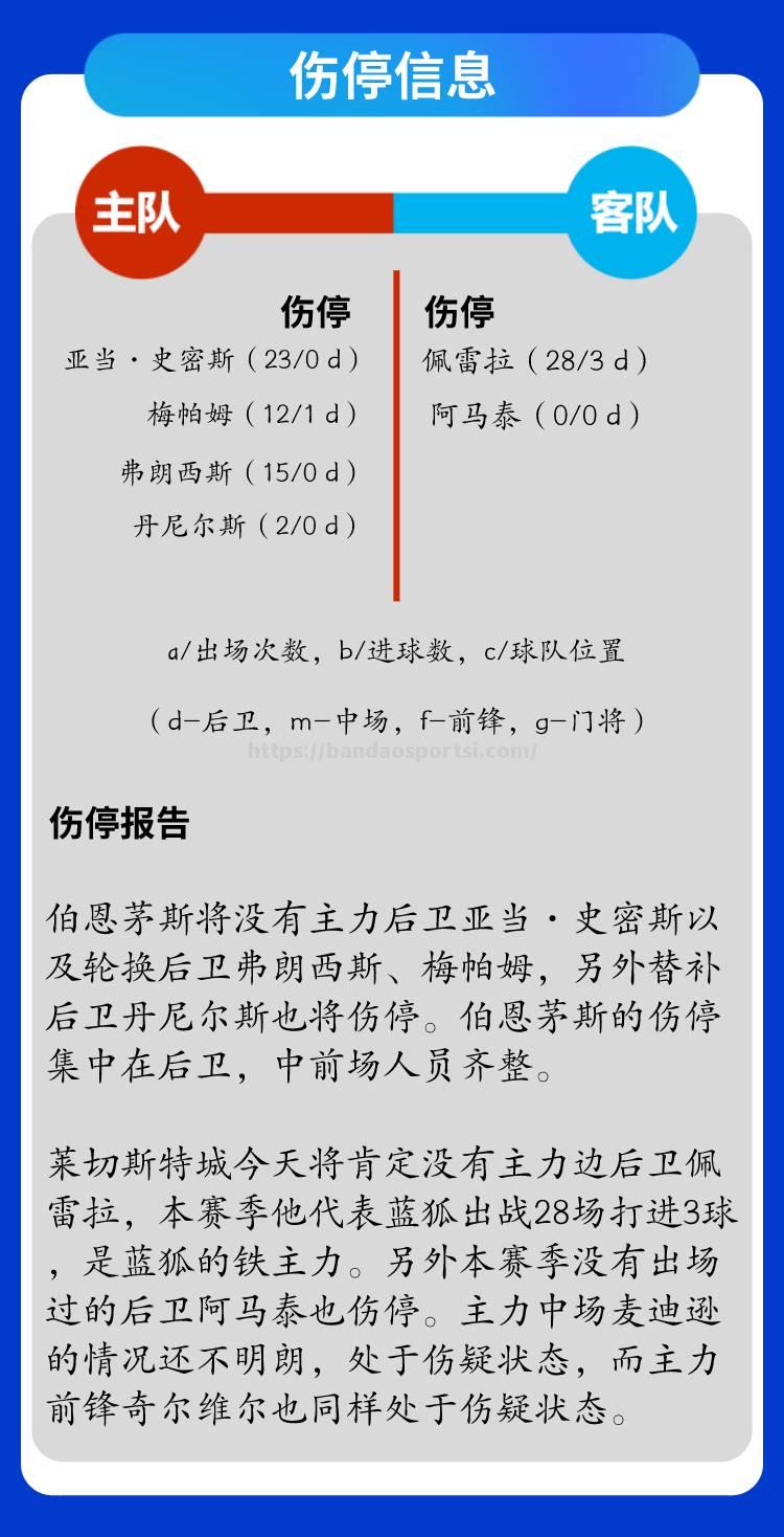 半岛体育-伯恩茅斯客场告捷，全取三分