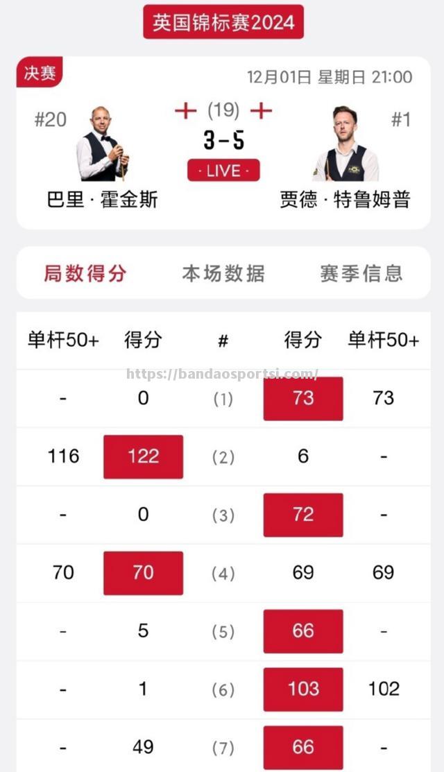 比利时女足强势登顶夺冠之路