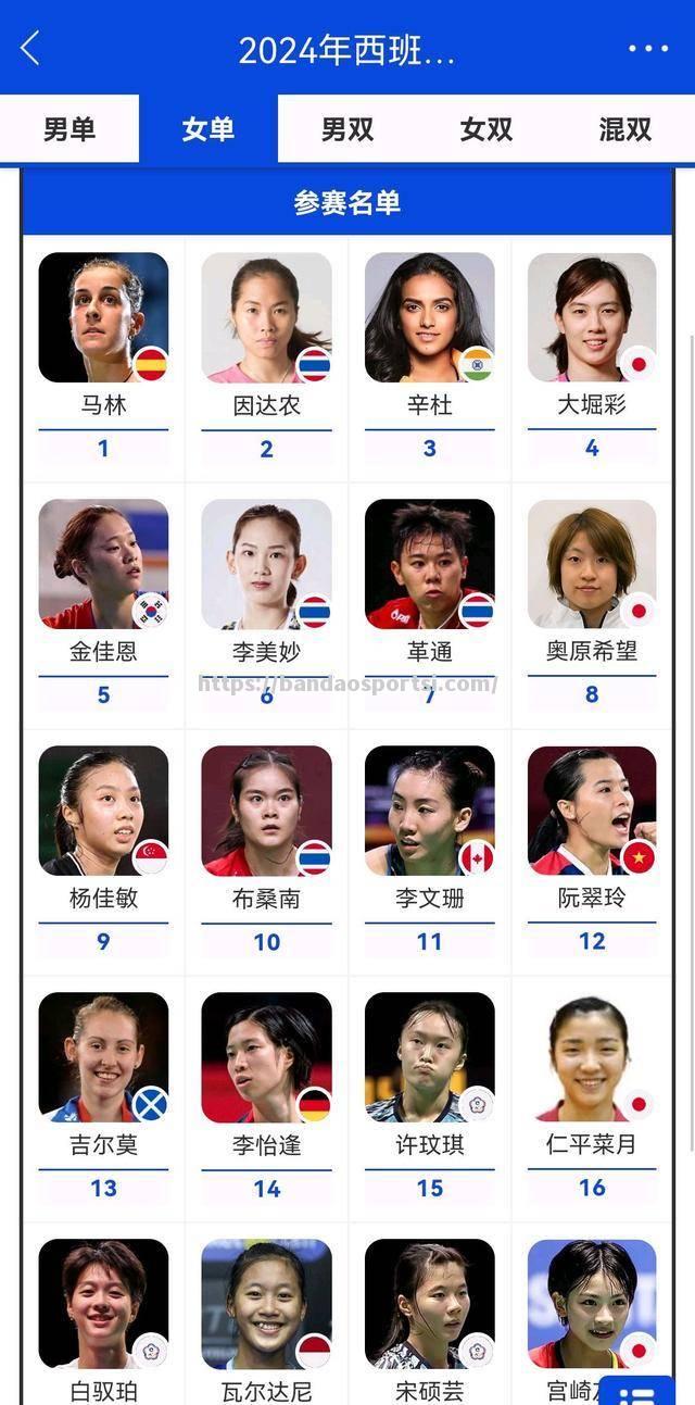 半岛体育-马德里新秀勇夺亚军，为国争光崭露头角