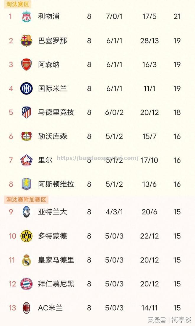 半岛体育-曼城险胜巴塞罗那，晋级欧冠四强
