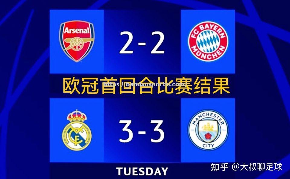 曼城险胜巴塞罗那，晋级欧冠四强