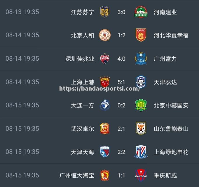 大连一方豪取客场三分，山东鲁能主场战平北京人和