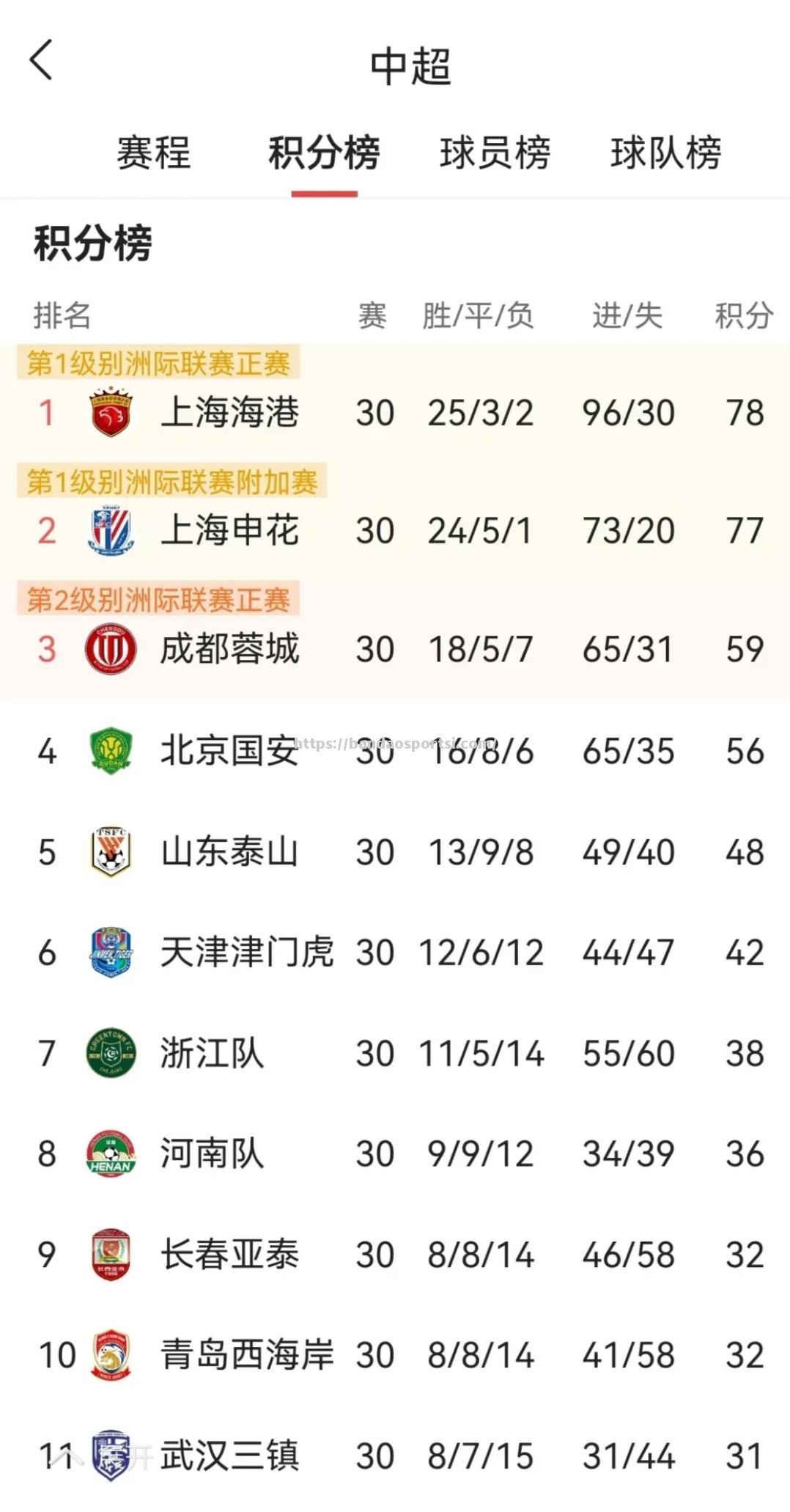 半岛体育-足协杯冠军归属未定，各队势均力敌